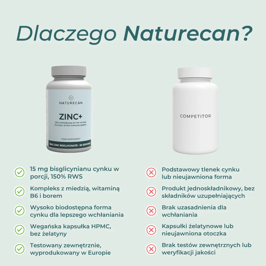 Zdjęcie produktu 6