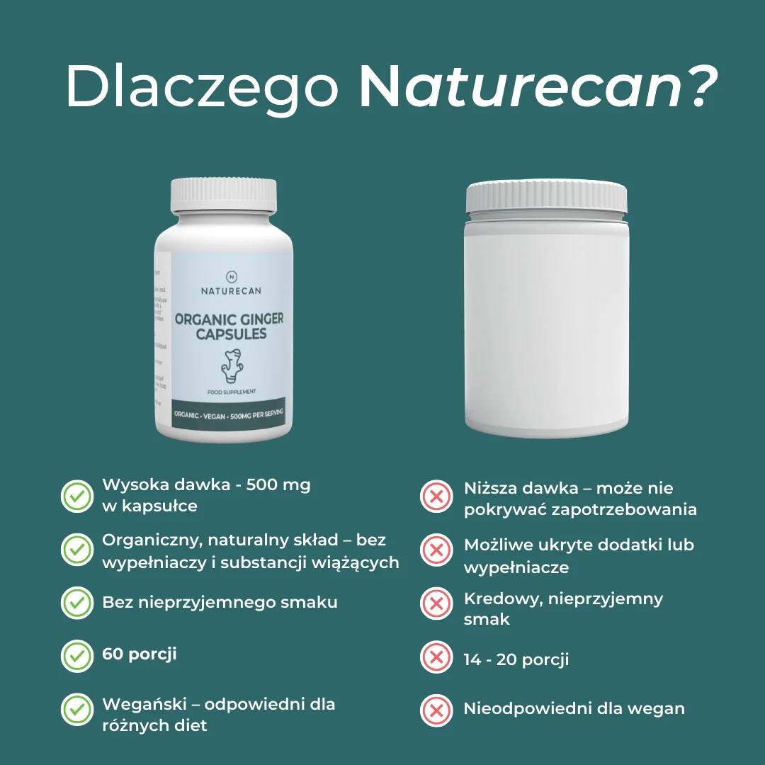 Zdjęcie produktu 6
