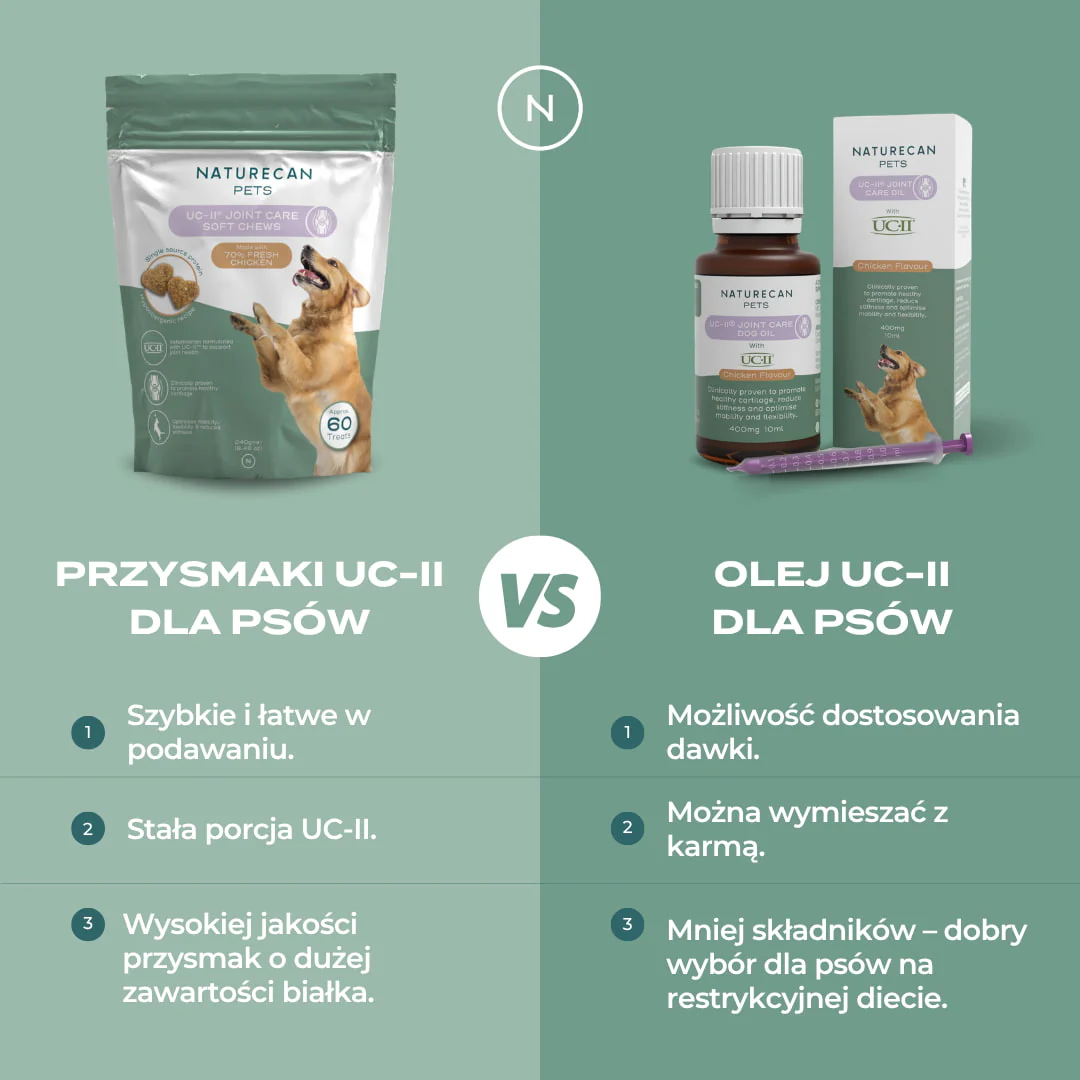 Zdjęcie produktu 3