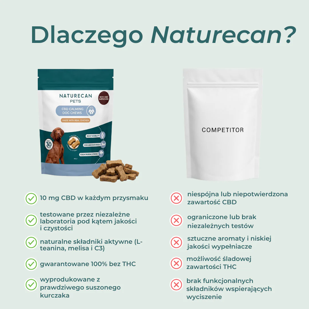 Zdjęcie produktu 7