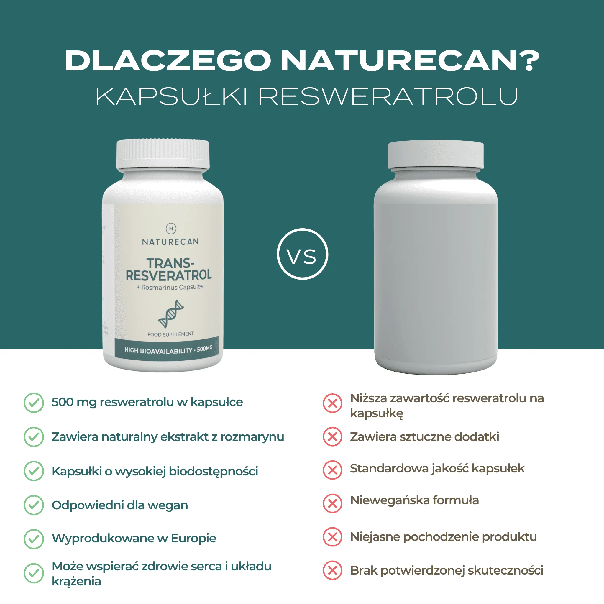 Zdjęcie produktu 3