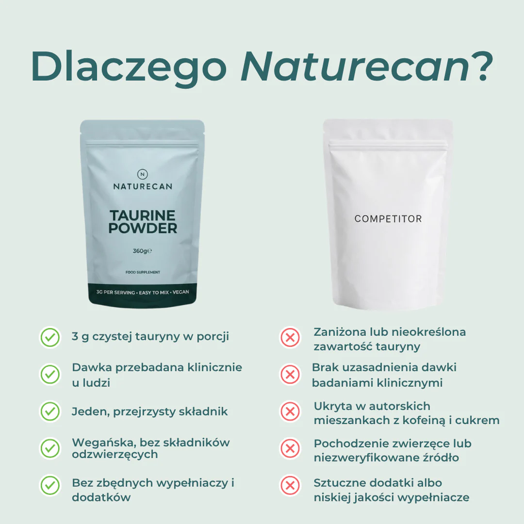 Zdjęcie produktu 5