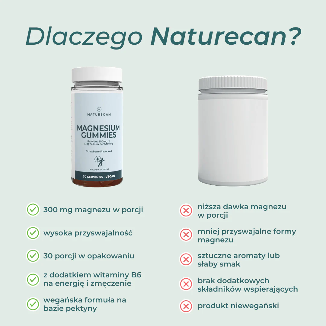 Zdjęcie produktu 7